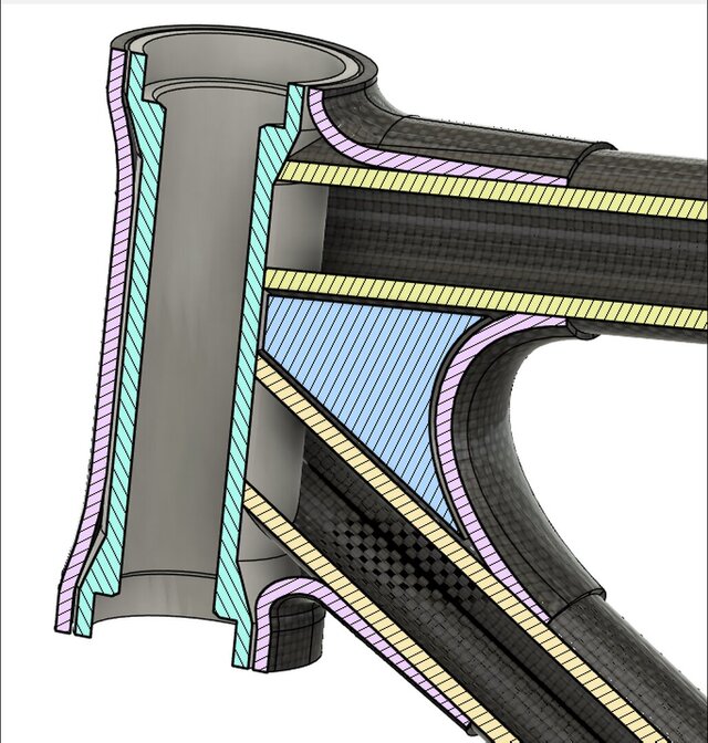 3D model of Carbon Fiber Bike
