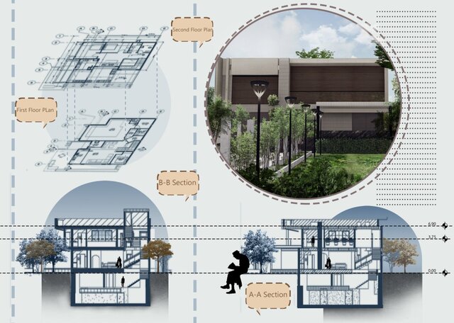 Private Villa near Tabriz – Built Project | Plans, Details & 3D Visualization – image 1 of 7