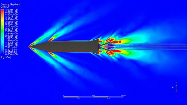 3D model of Supersonic CFD Analysis – Multi-Species Air/Hydrogen Propulsion