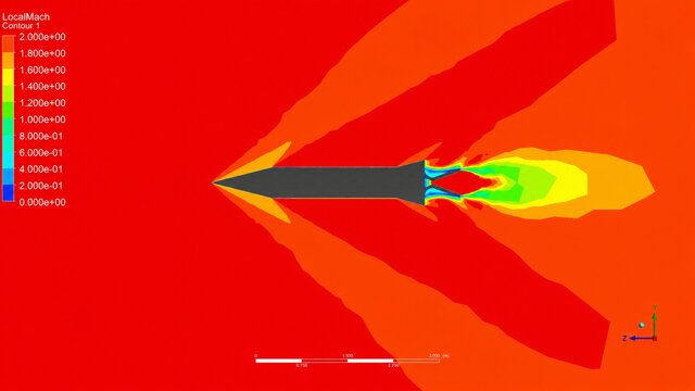 3D model of Supersonic CFD Analysis – Multi-Species Air/Hydrogen Propulsion