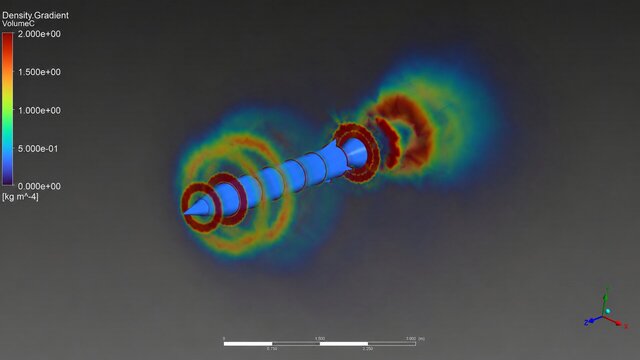 3D model of Supersonic CFD Analysis – Multi-Species Air/Hydrogen Propulsion