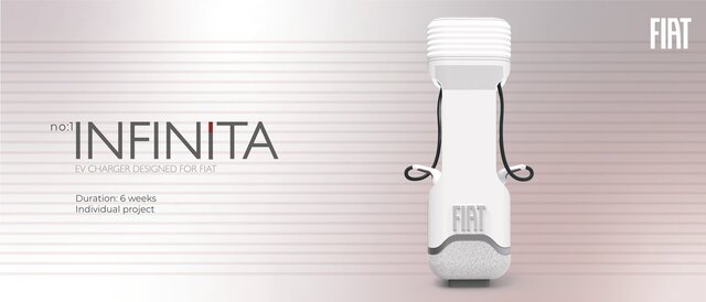 EV Charger & Mobile App Design for Fiat