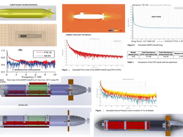 3D model of CFD Aero/Hydrodynamics: 2 way FSI/DFBI analysis Air/Seaborne systems: Design Calculation & CFD Acoustics of Turbomachinery Parts: Ducted Fan: Ansys/StarCCM+