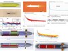 CFD Aero/Hydrodynamics: 2 way FSI/DFBI analysis Air/Seaborne systems: Design Calculation & CFD Acoustics of Turbomachinery Parts: Ducted Fan: Ansys/StarCCM+ design by muhammadz7654