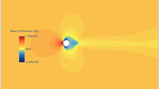 3D model of CFD Aero/Hydrodynamics: 2 way FSI/DFBI analysis Air/Seaborne systems: Design Calculation & CFD Acoustics of Turbomachinery Parts: Ducted Fan: Ansys/StarCCM+