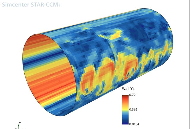 3D model of CFD Aero/Hydrodynamics: 2 way FSI/DFBI analysis Air/Seaborne systems: Design Calculation & CFD Acoustics of Turbomachinery Parts: Ducted Fan: Ansys/StarCCM+