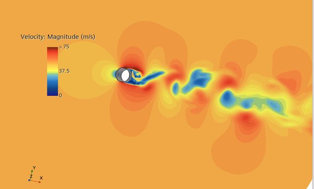 3D model of CFD Aero/Hydrodynamics: 2 way FSI/DFBI analysis Air/Seaborne systems: Design Calculation & CFD Acoustics of Turbomachinery Parts: Ducted Fan: Ansys/StarCCM+