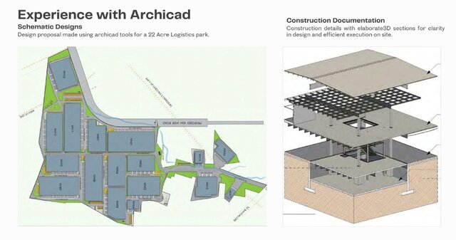 3D model of BIM Coordination & Architectural Visualization