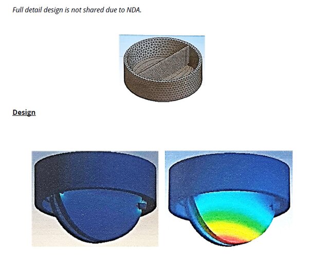 3D model of Bi-Leaflet Prosthetic Heart Valve Design | FSI, CFD & FEA Simulation