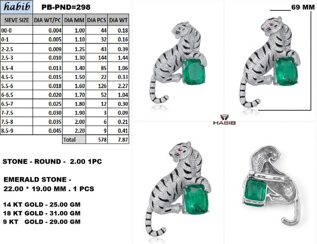 Luxury Tiger Emerald Jewellery – Manufacturing-Ready CAD Design – image 3 of 6