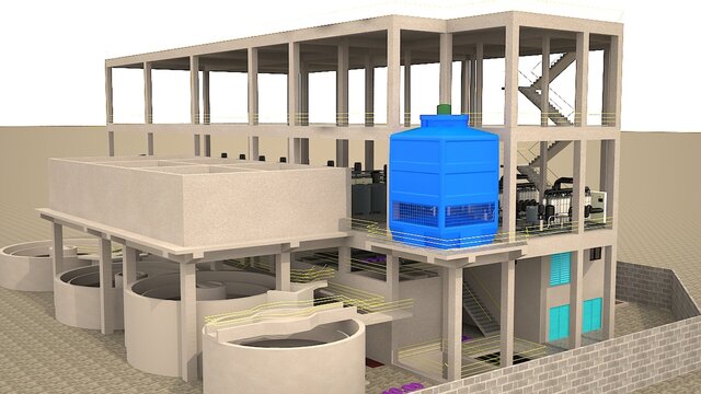 Manufacturing Facility and Warehouse Models