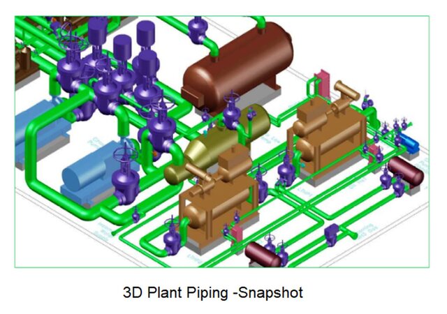 3D Plant Piping