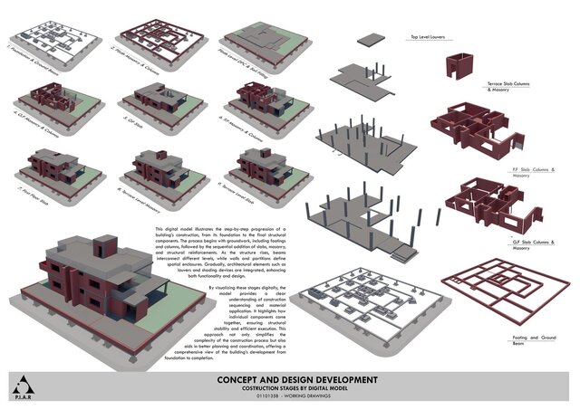 Concept & Design development