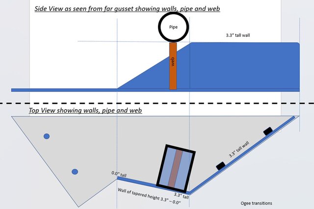 Engg Concept for a High‑Strength Aftermarket Strut Tower Brace Assemby