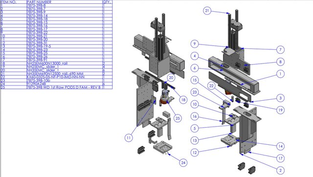 3D model of Custom CNC Machine Design | Mechanical Engineering & Automation