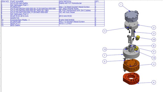 3D model of Custom CNC Machine Design | Mechanical Engineering & Automation