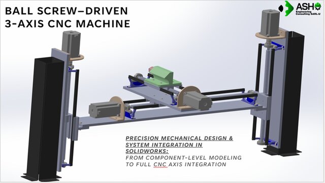 3D model of ball-screw-assembly