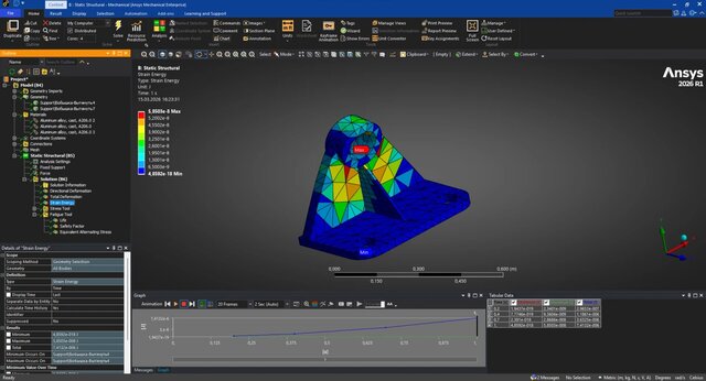 3D model of Structural Bracket FEA | Solidworks | ANSYS Mechanical