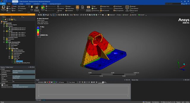 3D model of Structural Bracket FEA | Solidworks | ANSYS Mechanical