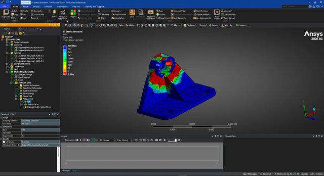 3D model of Structural Bracket FEA | Solidworks | ANSYS Mechanical