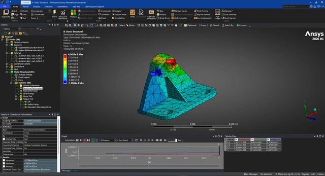 3D model of Structural Bracket FEA | Solidworks | ANSYS Mechanical