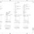 Multi-Story RC Building – Structural Framing, Column Layout & Reinforcement Detailing (AutoCAD)