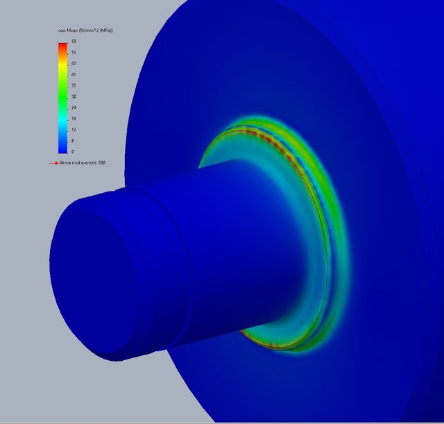 3D model of Transfer Conv