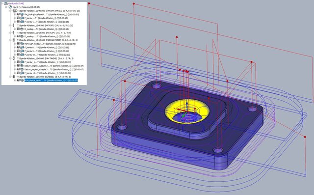 3D model of Transfer Conv
