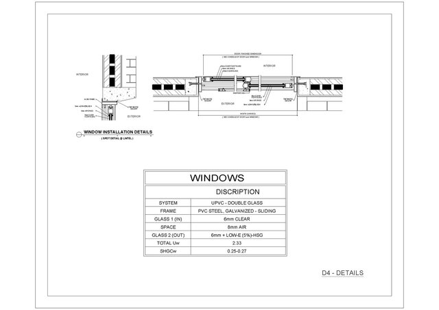 3D model of Mixed-Use Building