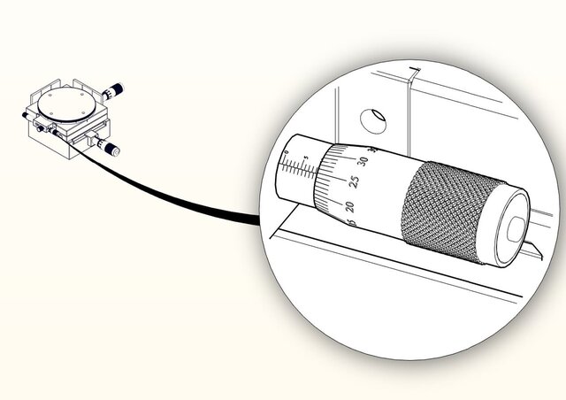 RM Machine sample holder
