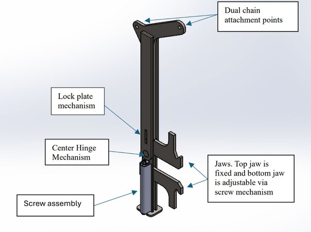 3D model of Industrial Pump Impeller Lifting Jig