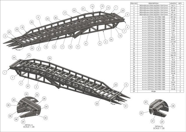 3D model of upload