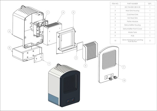 3D model of upload
