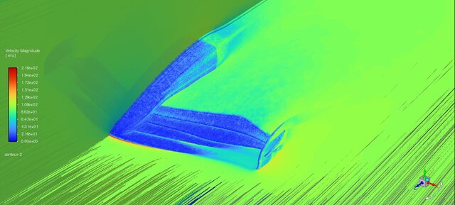 CFD analysis of front wing of an F1 Car