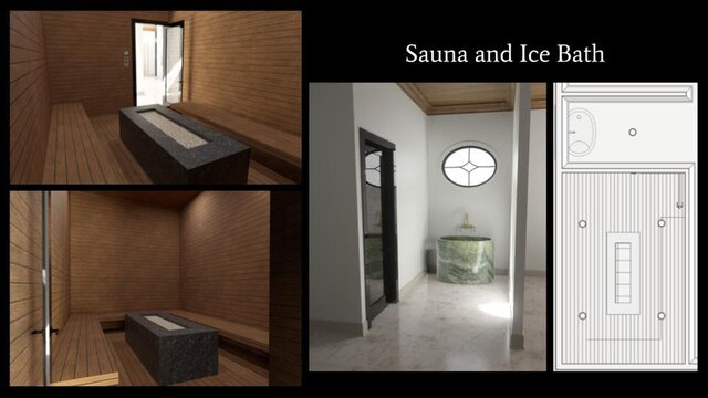 3D model of Floor Plans