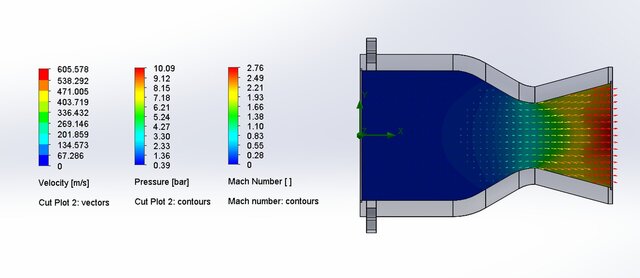 Converging-Diverging (De Laval) Compressible Flow Nozzle – image 3 of 4