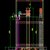 custom elevator design