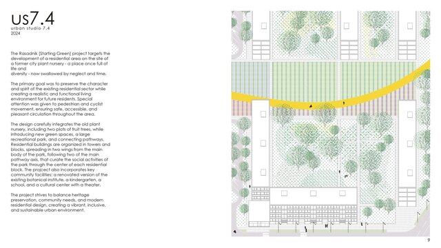 rasadnik - urban settlement