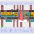 Automotive Progressive Stamping Die | Full Structural Design in UG NX