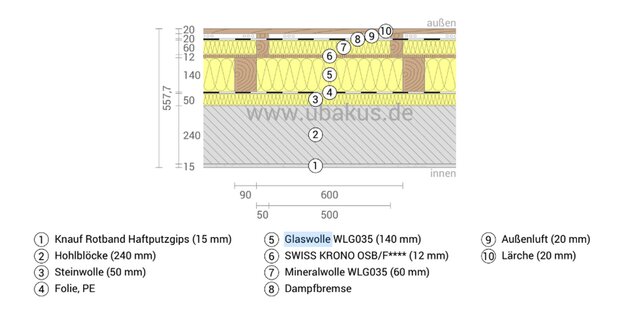 3D model of Successfully Completed Family House Project – Aachen, Germany (November 2025)