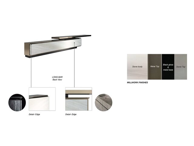 3D model of Flagship bank retail branch (Gensler Project)