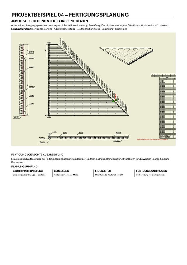 3D model of Sheet Metal Design – 3D Modeling & Fabrication Drawings