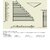 Sheet Metal Design – 3D Modeling & Fabrication Drawings