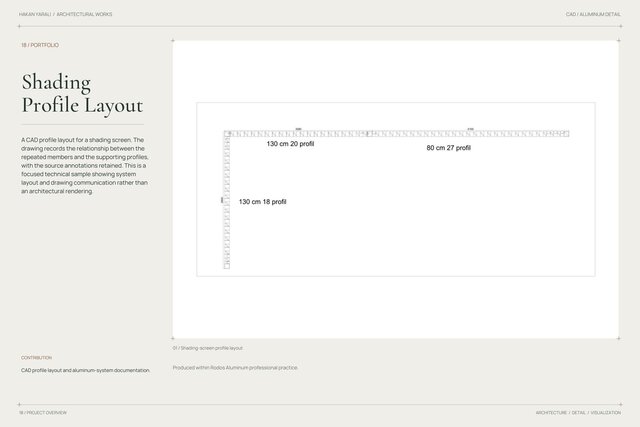 Shading Screen | Profile Layout Drawing – image 1 of 2