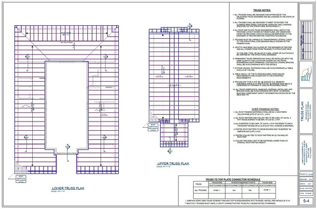 3D model of Framing Project
