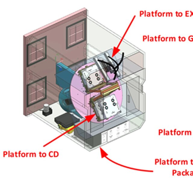 Express Rack Module