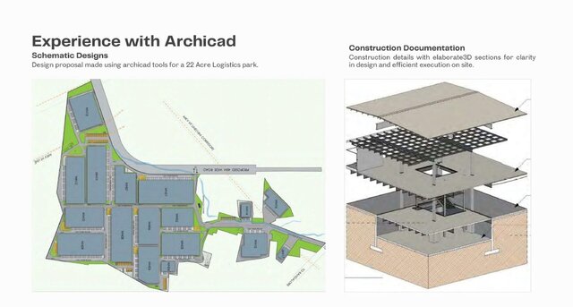 3D model of Archicad-Schematic-Design