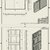 Wall Formwork Systems