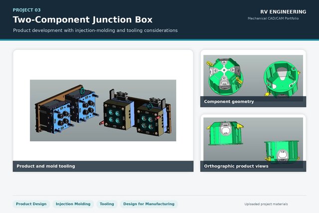 3D model of Two-Component Junction Box and Mold-Oriented Product Development