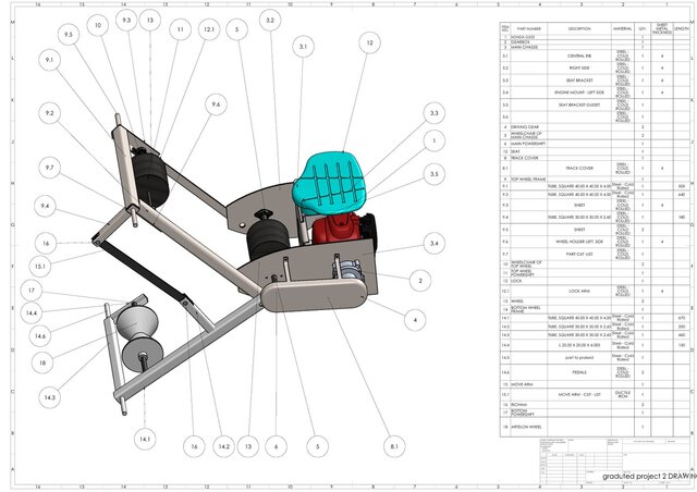 Motorized Date Palm Climbing Machine – image 3 of 11